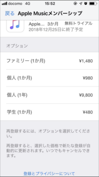 ハンドメイドサイトcreema利用初心者なのですが出品後通知 Yahoo 知恵袋