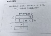 このなぞなぞ解ける方 クイズ得意な人集まれ 鳥かな Yahoo 知恵袋