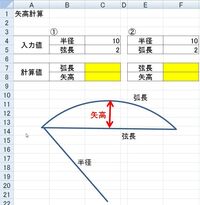 エクセルで 円弧の長さ と 弦長から 矢高を求めたい どのよ Yahoo 知恵袋