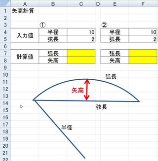 円の矢高計算 エクセル関数 お世話になります エクセル関数を用いて 図 Yahoo 知恵袋