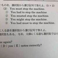 英語の文について質問です Themostimpressivethi Yahoo 知恵袋
