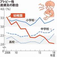 ネプチューン 堀内健 46 3日レギュラー番組を途中退席 重病説 も Yahoo 知恵袋