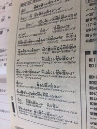 戦国策の劉向の現代語訳お願いします 同じ文章について回答したばか Yahoo 知恵袋