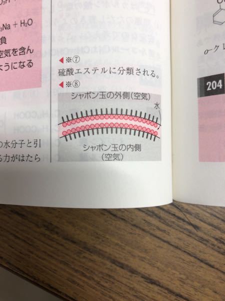 チップ500枚 シャボン玉は表面張力が小さいとできる Yahoo 知恵袋