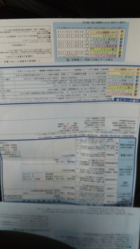東京海上日動です バッテリーあがりはロードアシストで対応してくれますか Yahoo 知恵袋