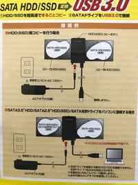 Pc版arkについてです今度新pc買います その時同じsteamアカウン Yahoo 知恵袋