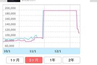 自作pcについて マザーボードcpuグラボって相性とかってあるんで Yahoo 知恵袋