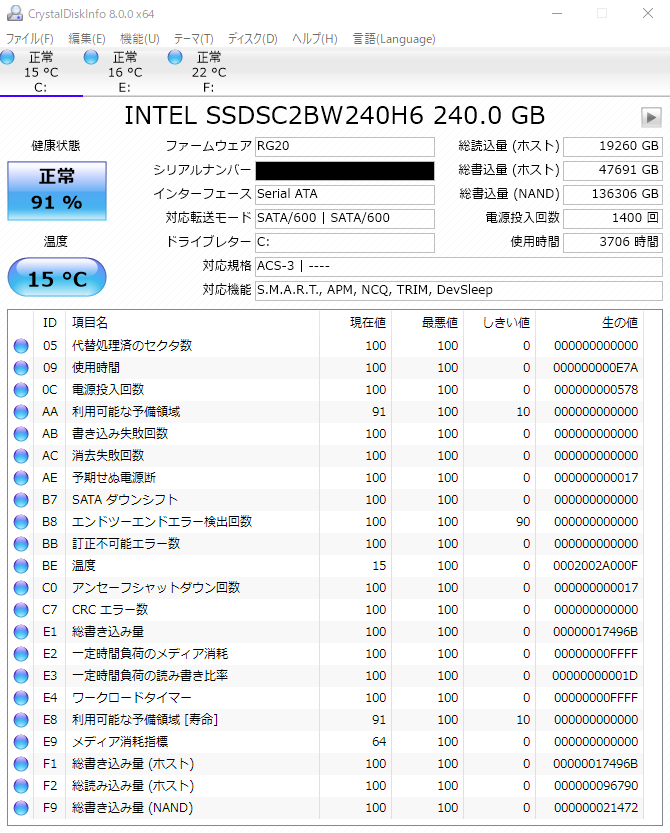 SSDの寿命についての質問です。 - 一年程前から、容量を確保するため