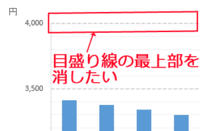 Wordで文書を作成しています その中に帯グラフをいれたいの Yahoo 知恵袋