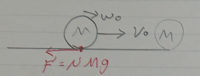 ビリヤードの運動について疑問があります。 以下のように、球の回転速度＜重心の速度 の場合において、同質量の静止した球に衝突した後、元の球が逆方向に加速される理由が分かりません。

解説をお願いしますm(_ _)m