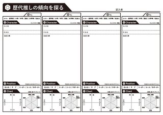 無料テンプレートの中に文字を入れたいです このテンプレートに Yahoo 知恵袋