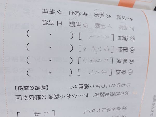 中学の熟語の構成についてです 次の熟語を読み ア クから熟語の構 Yahoo 知恵袋