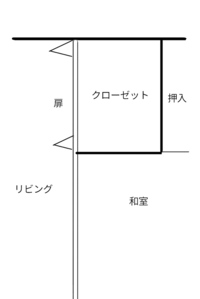 クローゼット扉の取っ手 ドアハンドル はたいがいは縦握りになっています Yahoo 知恵袋