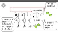 Opアンプを使った正帰還の自励発振回路の位相に関して Opアンプを使 Yahoo 知恵袋