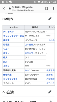 平沢進の 制作費が 少のうございます って元ネタはなんですか Yahoo 知恵袋