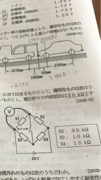 質問の画像