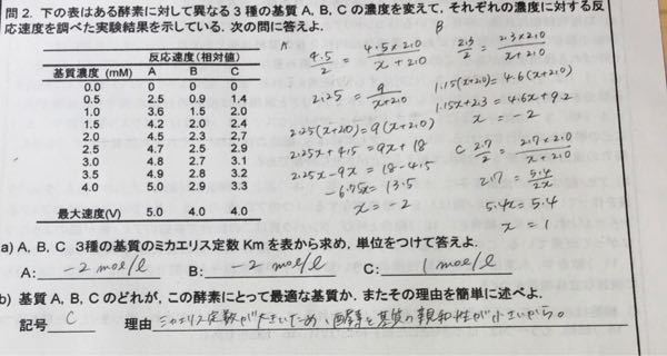 ミカエリス定数の問題答えわかりますか 大至急お願いしま Yahoo 知恵袋