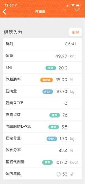 157cm50kg体脂肪率35 の28歳女です 他の詳しい体の Yahoo 知恵袋