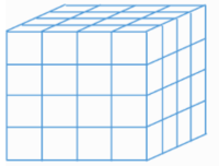 計算式 立米 立方 について質問です 一辺が１ｍの立方体が１ だということ Yahoo 知恵袋