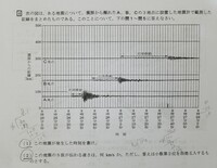 中学理科地震です 添付の問題です とりあえず 伝わる速さは四捨五入なんで Yahoo 知恵袋