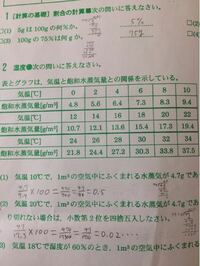 人が暖かいと感じるのは気温でいうと何度くらいからのことをいうので... - Yahoo!知恵袋