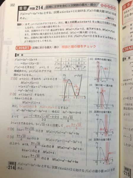 青チャート数Ⅱ214についての質問です。 - 場合分け2つ目までは