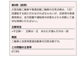 二輪車の日常点検は1日1回行わなければならないのでしょうか Yahoo 知恵袋