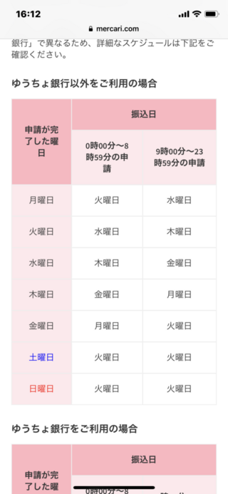メルカリの振込日について振込申請をすると月曜日までの申請で金 Yahoo 知恵袋