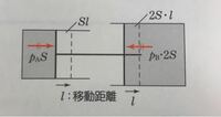 中1理科の問題です 力と圧力 ピストンの重さが2n 断 Yahoo 知恵袋