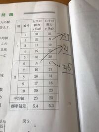 握力で ３０kgや４０kgというのは３０kgや４０kgのものを潰せるという Yahoo 知恵袋