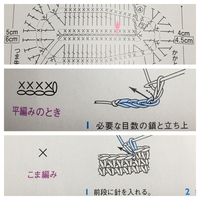 かぎ針編みの往復編みのやり方がわかりません ご存知の方よろしくお Yahoo 知恵袋