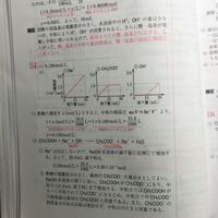 この問題なぜナトリウムイオンと酢酸イオンが存在する亭で話を進 Yahoo 知恵袋