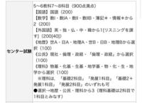 私は会津大学を受験するつもりなのですが その大学の受験コースがaとbありまして Yahoo 知恵袋