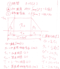 夏目漱石のこころについて 私先生kこの 私 とは一体誰ですか Yahoo 知恵袋