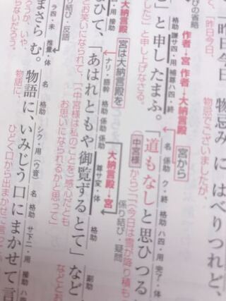 御覧ずるが見るの尊敬語なのは分かるのですが 解説書を読むとお思いになる Yahoo 知恵袋