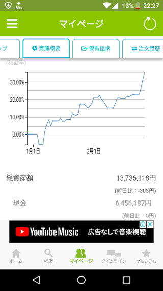 トレダビというアプリで株の練習をしてます 元金1000万から約２ヶ月間 Yahoo 知恵袋