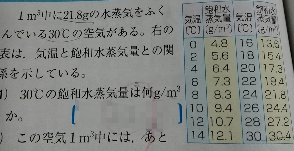 露点の求め方教えて下さい 飽和水蒸気量と 湿度の求め方はわか Yahoo 知恵袋