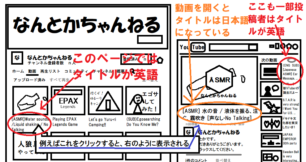 YouTubeの動画のタイトルが英語になることがある問題一部 - Yahoo