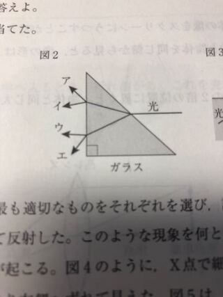 屈折光の道筋を選ぶ問題なのですが 図二の光がエになるのはなぜ Yahoo 知恵袋