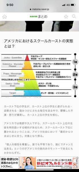 アメリカって不良も一軍なんですか 不良って 将来性もないし Yahoo 知恵袋