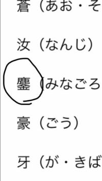 この漢字ってなんて読みますか オウ みなごろしhttps W Yahoo 知恵袋