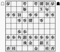 将棋の勉強について質問です 四間飛車の勉強をしたいのですが Yahoo 知恵袋