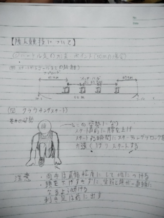 至急 陸上競技 ハードル走 のレポート 手書きで絵を書き説明 Yahoo 知恵袋