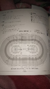 手編みのがまぐちという本なんですけど その中に犬と猫のがま口の作り方が Yahoo 知恵袋