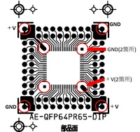 Stm32の開発環境は何がおすすめですか 書籍を探しても古いものが多 Yahoo 知恵袋