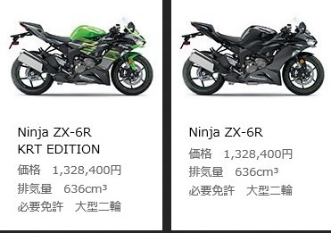 なぜカワサキZX6Rは636㏄なのですか。CBR600RRと