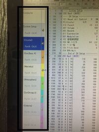 Dtmソフトのdominoで トラックセレクトペインが急に拡大表示され Yahoo 知恵袋