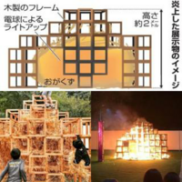 火災 木製 オブジェ