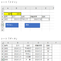 エクセルの上書き保存ボタンを押した際 保存した後にマクロを実行させたいのですが Yahoo 知恵袋