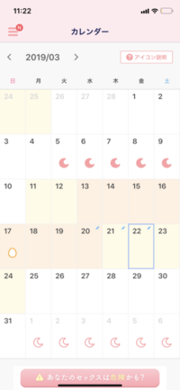 不正出血があり悩んでいます 前回の生理は3月5日 3月10日 Yahoo 知恵袋
